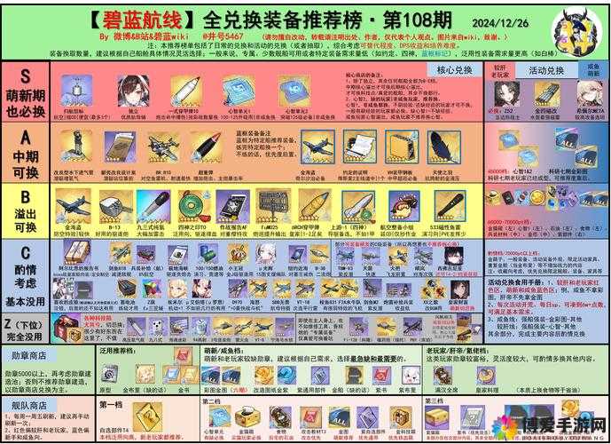少女舰队礼包领取秘籍，解锁你的海上奇遇