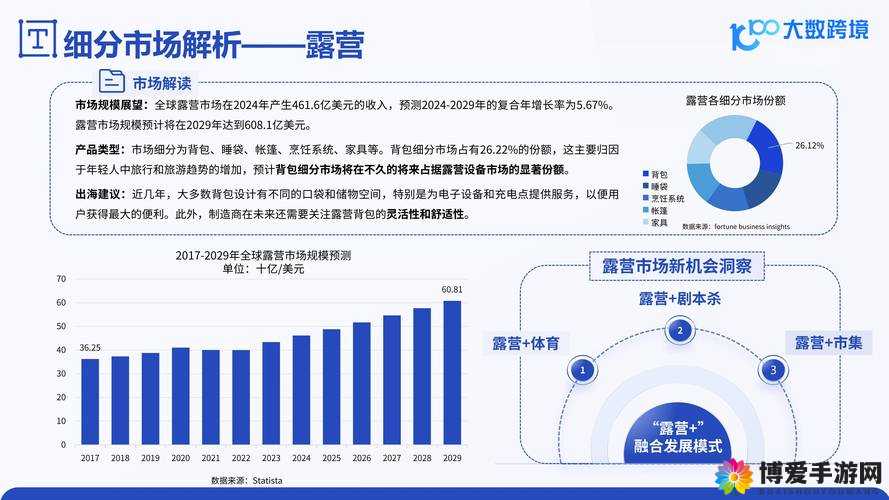 探索仙踪林company Limited20的创新产品与行业影响力：最新动态与未来发展展望