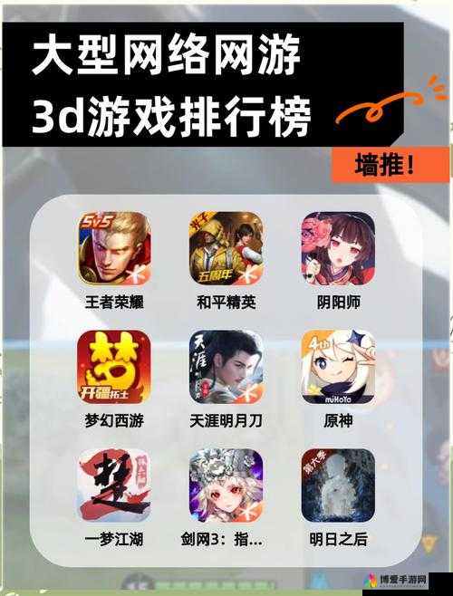 玩 3D 网络游戏，你是否曾有过这些疑问？