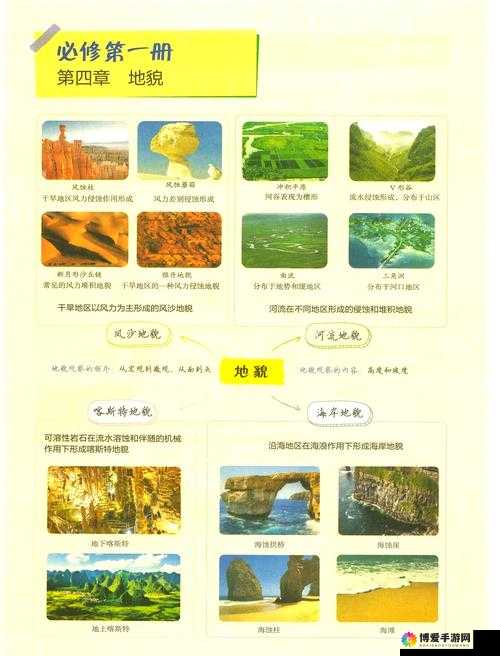 大地资源三在线观看 8：探寻地球奥秘的视觉之旅