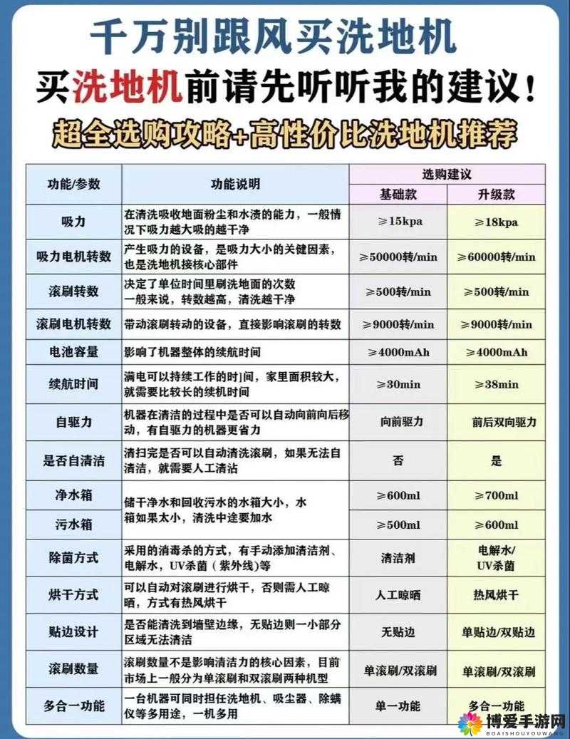 洗1204看片全攻略：如何高效完成清洗任务并享受观影乐趣？