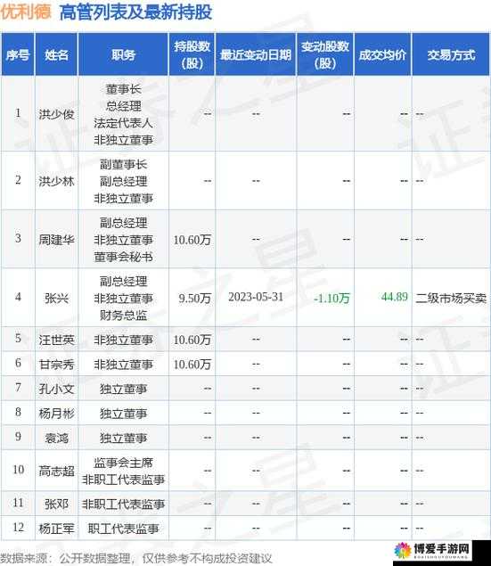 2022年逹葸薾旗帜技术交流地址分享：最新技术与应用案例详解