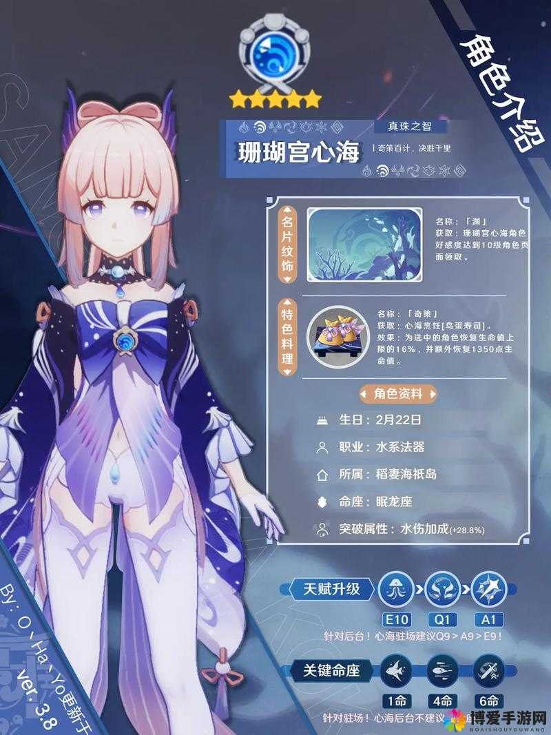 心海腹部暴击吐血引发热议：角色受伤背后隐藏的剧情深度解析