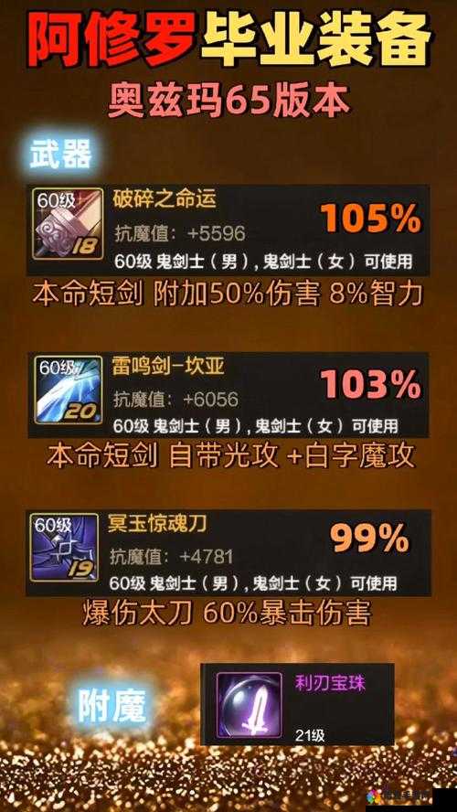 魔龙与勇士修罗套装好不好?修罗套装解析