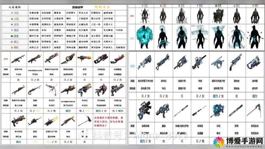 星战风暴手游机甲技能介绍，无限连招完美打击