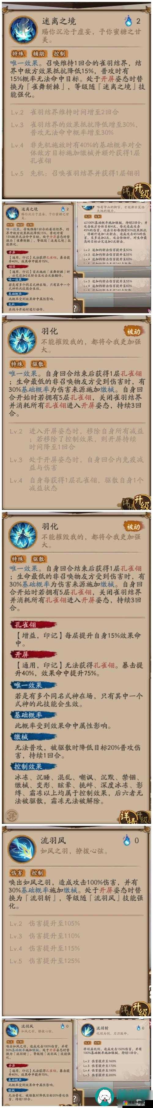 师父有妖气孔雀明王属性介绍 技能属性图鉴
