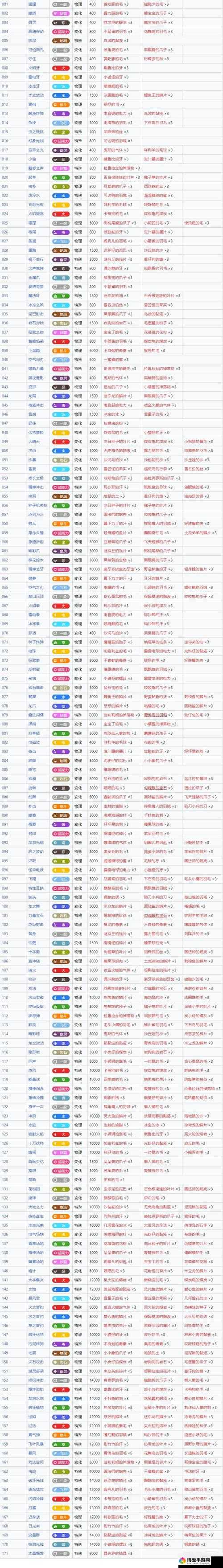 口袋妖怪复刻电系技能表与电系技能详解