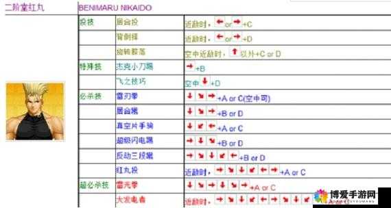 拳皇97OL八神庵，狂暴战魂，技能属性全揭秘