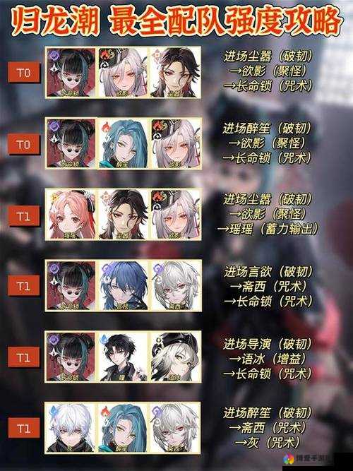 师父有妖气阵容怎么搭配 新手阵容选择调整技巧详解及未来玩法革命预测