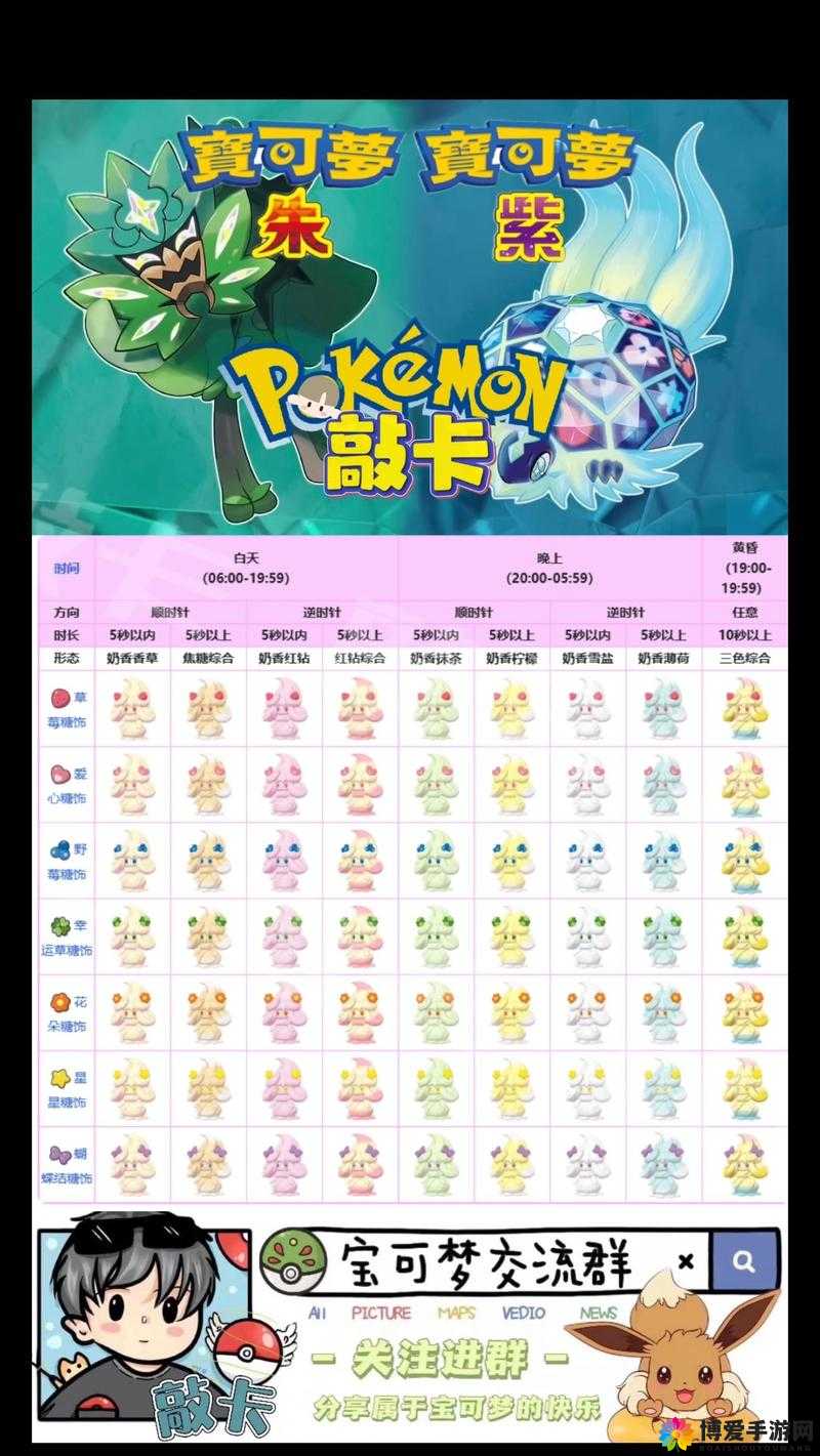 天天酷跑小魔仙厉害吗？小魔仙技能属性图鉴详解
