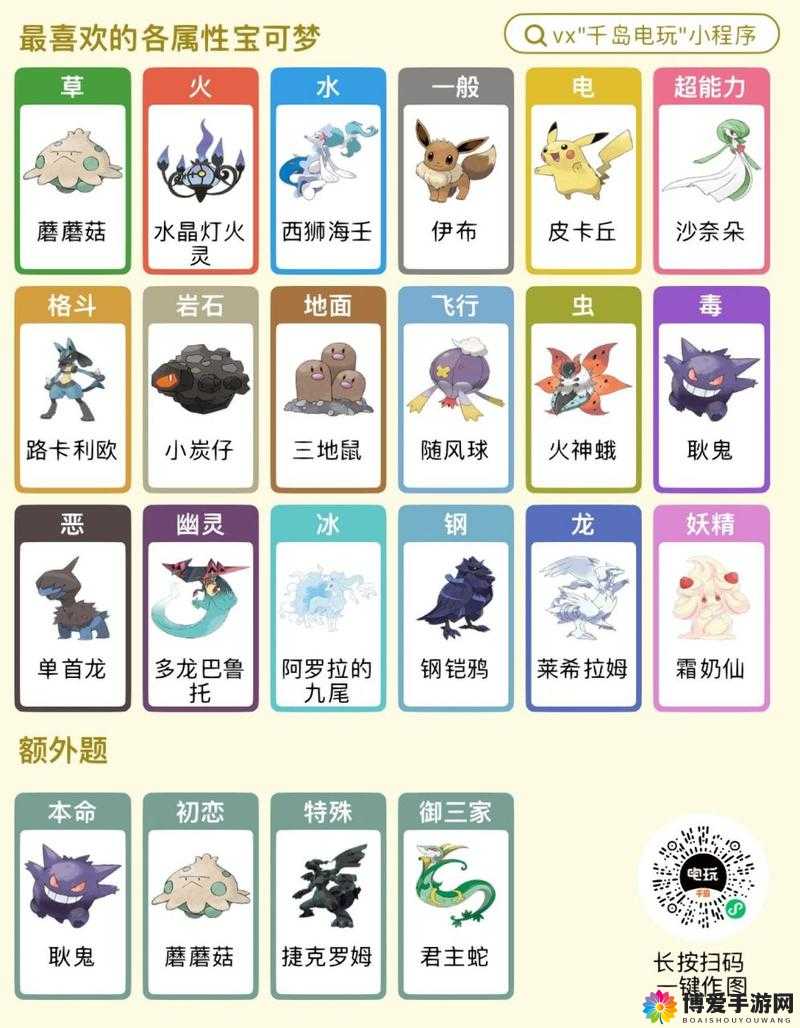 口袋妖怪复刻，幽灵系技能表与玩法深度探索