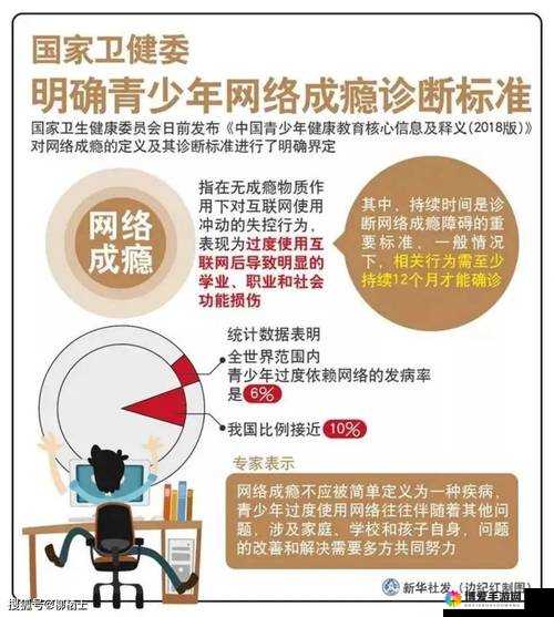 探讨18禁黄内容对青少年心理影响的深度解析及社会应对策略