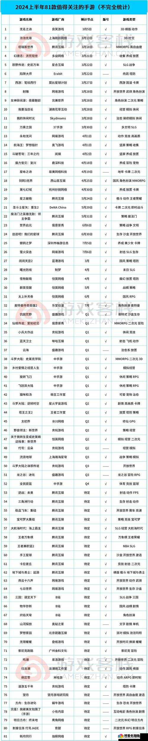 2023年动作游戏排行榜前十名揭晓：哪些经典与新作霸榜？玩家必看