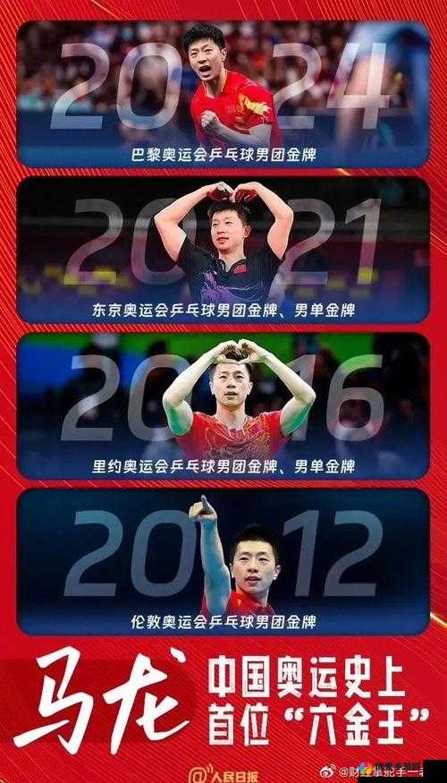 NBA梦之队马龙怎么样，马龙技能属性详解