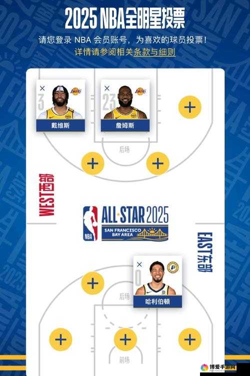 NBA梦之队红卡詹姆斯怎么样？红卡詹姆斯技能属性详解