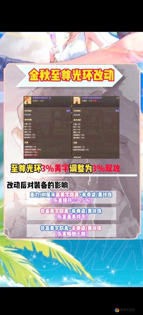 九阴真经手游铜银装备能升级吗？新版装备升级介绍