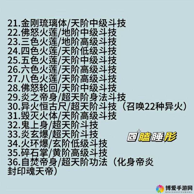 斗破苍穹剑尊者深度解析，属性技能全揭秘