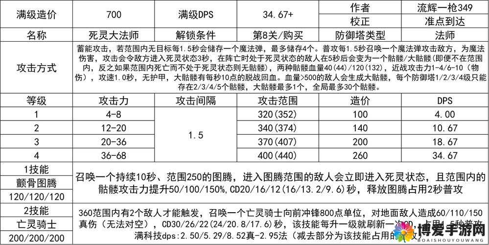 全民超神防御塔如何使用，防御塔使用攻略指南的演变史