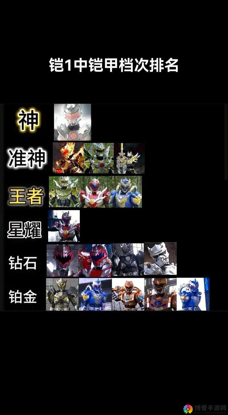 全民超神祝福铠甲怎么样？祝福铠甲属性价格图鉴的演变史