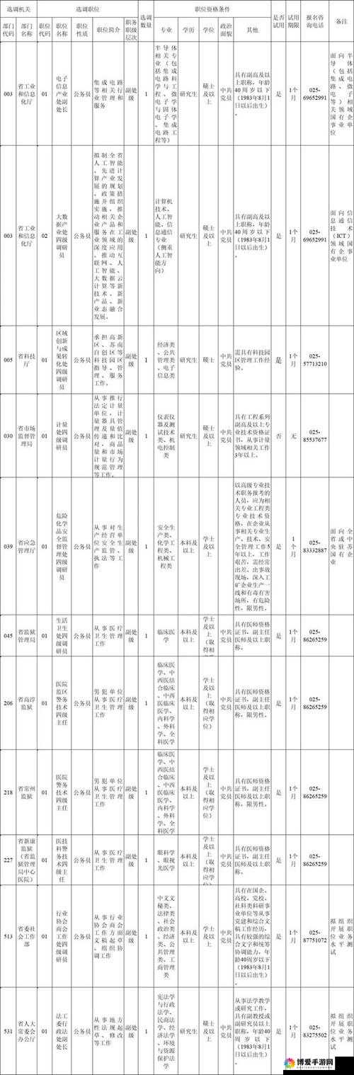 S给m的项目表图片：详细解析与高清展示，助你快速了解项目进展与规划