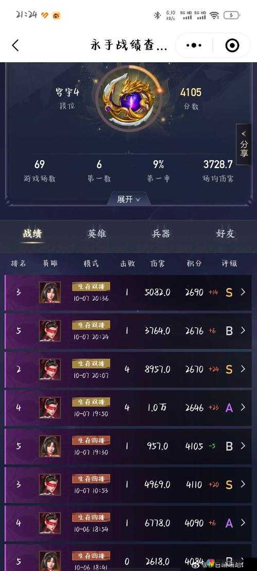 小时代手游排球女将怎么搭配 通告五星搭配攻略