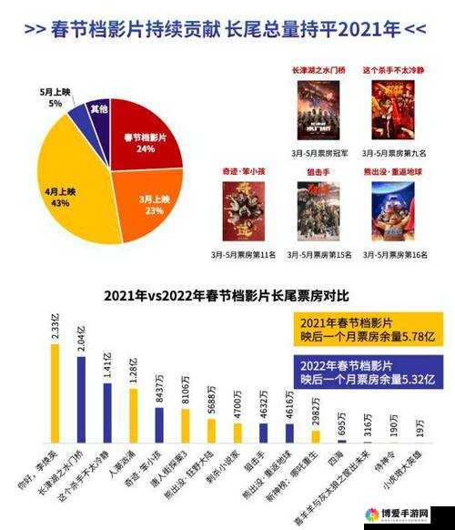 99无码视频最新合集：高清画质畅享无限精彩，热门资源一网打尽，满足你的观影需求