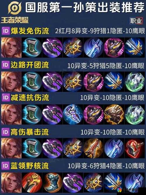 锤子三国孙策技能与天赋属性详解