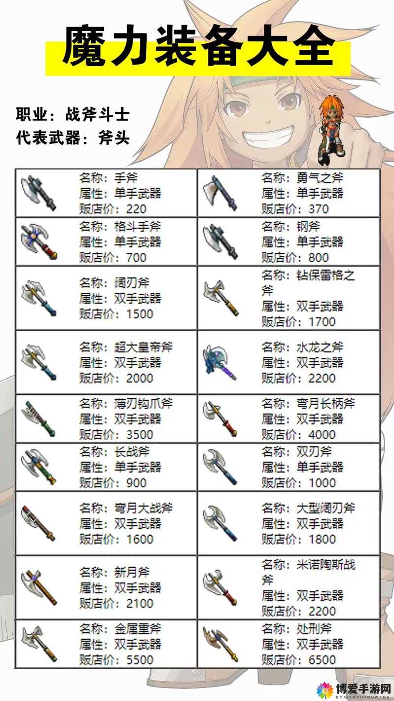 全民超神玉面剑魔怎么出装 玉面剑魔出装宝石详解