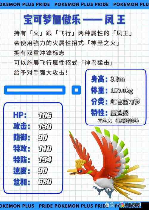 口袋妖怪凤王技能与复刻图鉴的深度解析