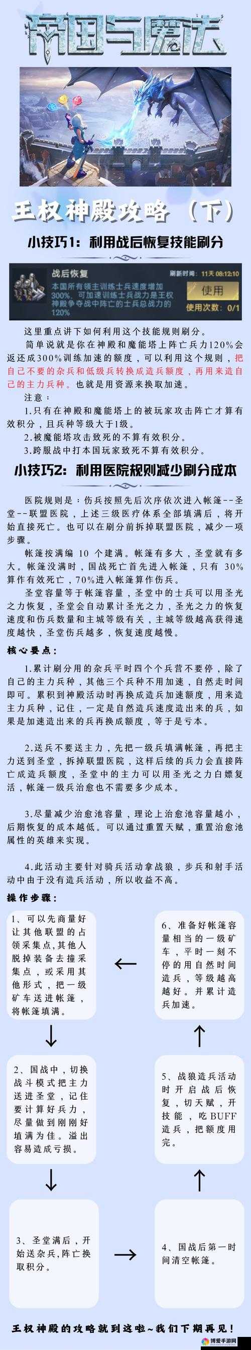 列王的纷争资源怎么保护 资源保护攻略全解