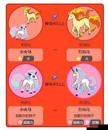口袋妖怪复刻小火马进化一览及小火马属性图鉴