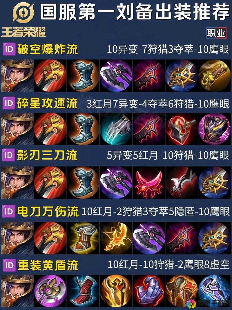 锤子三国刘备属性技能如何？刘备英雄图鉴一览