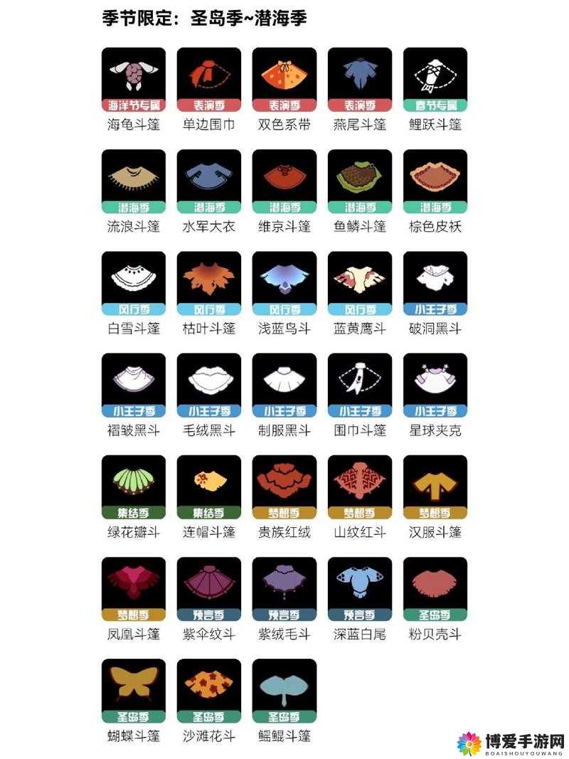 天天酷跑夜之斗篷怎么样 夜之斗篷属性获得图鉴