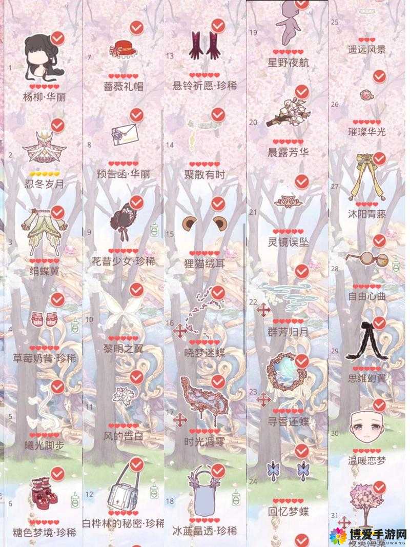 奇迹暖暖运动进行时高分搭配攻略,竞技场S级高分秘籍