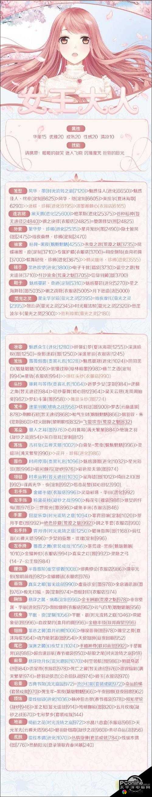 奇迹暖暖女王大人怎么高分？竞技场高分搭配攻略