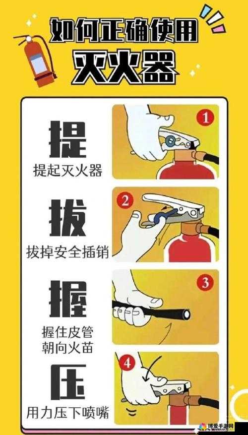 灭火宝贝使用指南：如何正确操作灭火宝贝以确保家庭安全？