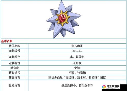口袋妖怪复刻宝石海星技能介绍与属性图鉴