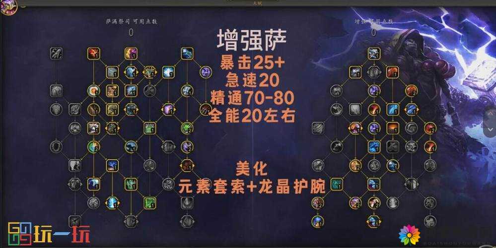 自由之战萨沙天赋加点深度解析，精准定位，极致输出