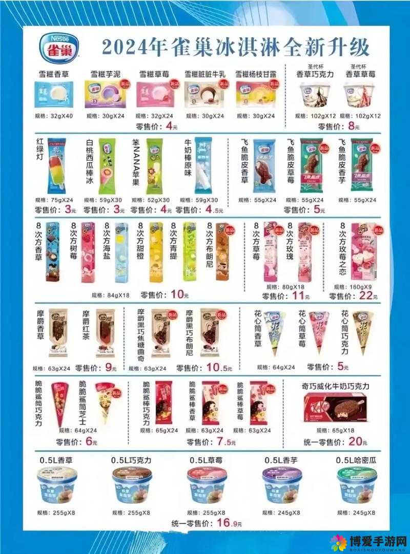 全球十大进口果冻品牌排行榜，你知道几个？