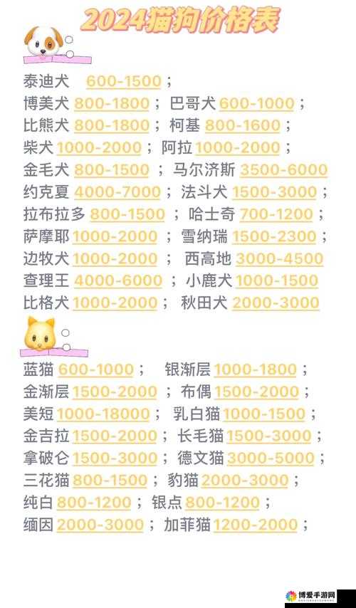 十万个冷笑话宠物怎么选 宠物选择推荐介绍