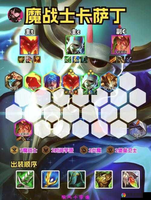 刀塔传奇魔王封印铸铁暴君攻略，阵容推荐与打法详解