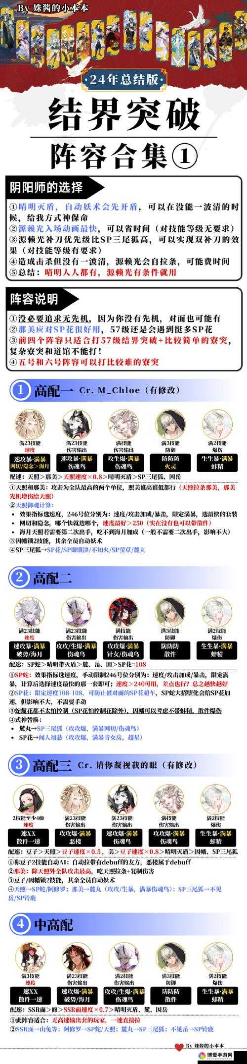 全民超神PVE关卡类型有哪些 PVE关卡类型一览