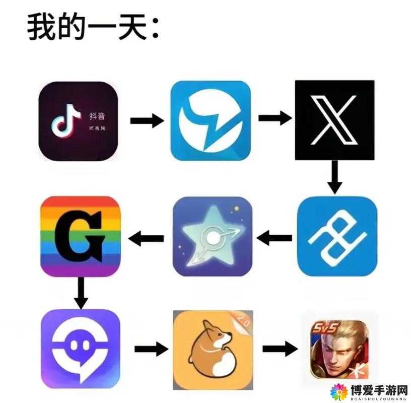 小蓝彩虹 gtv16 是什么？为什么它如此受欢迎？