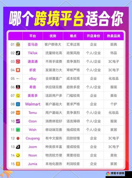 爆料热点哪个平台好？全面解析各大平台优势，助你快速找到最佳选择
