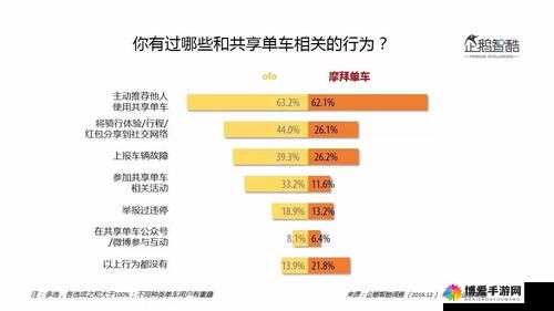 探索日本黄网的最新趋势：深度解析用户行为与内容偏好，揭示行业背后的秘密与未来发展方向
