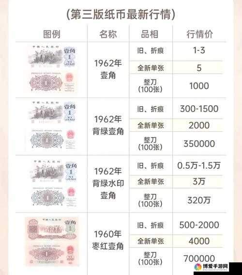 铿锵锵锵锵锵好多少人民币？揭秘当前市场价值与购买力分析