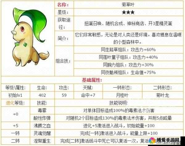口袋妖怪复刻菊草叶怎么培养 菊草叶属性图鉴
