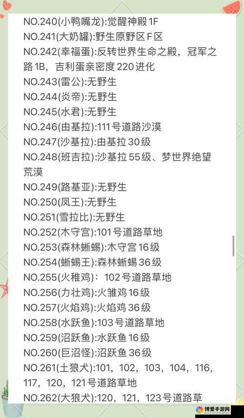 魅影传说副本有哪些？副本产出详解