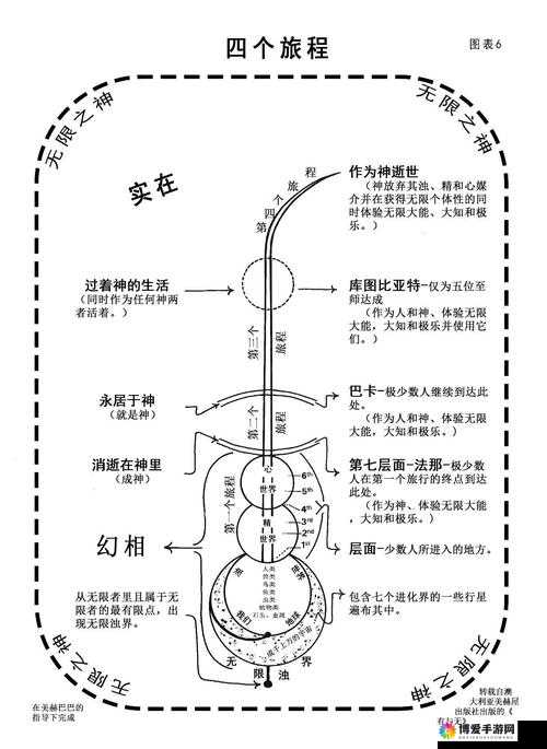 太极熊猫魂魄怎么刷，手刷魂魄方法介绍及玩法革命预测