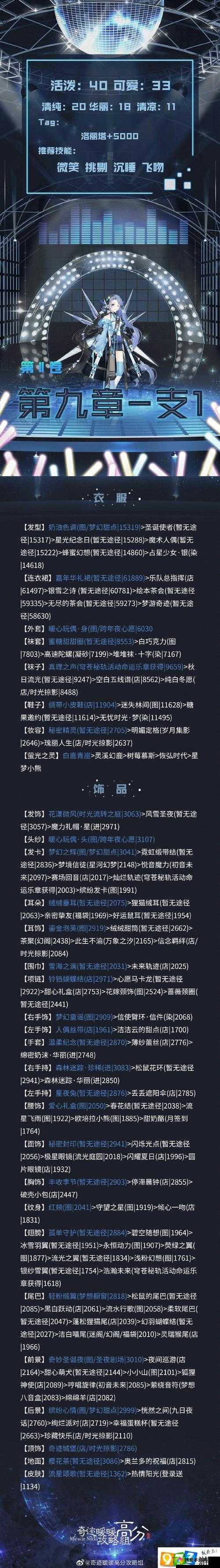 奇迹暖暖第九章支线S级搭配攻略，9-支2 S级搭配全解析